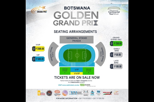 BOTSWANA GOLDEN GRAND PRIX 2026